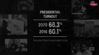 Planet America 2021 03 12 XviD-AFG EZTV