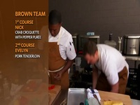 Top Chef S19E07 480p x264-mSD EZTV