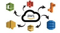 [ DevCourseWeb ] Udemy - AWS DynamoDb, S3, SNS, SQS ,Beanstalk with Java