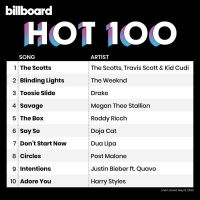 Billboard Hot 100 Singles Chart (09.05.2020) Mp3 (320kbps) [Hunter]