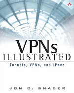 VPNs Illustrated - Tunnels, Vpns, and Ipsec VPNs Illustrated - Tunnels, Vpns, and Ipsec