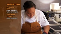 Top Chef S19E07 XviD-AFG EZTV Top Chef S19E07 XviD-AFG EZTV