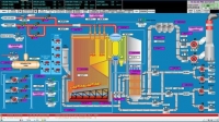[ DevCourseWeb ] Udemy - Boiler Controls - 2