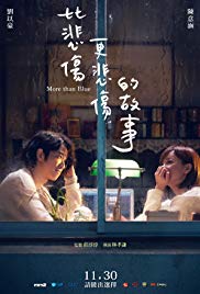 More Than Blue 2018 720p BluRay x264-Ganool