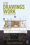 How Drawings Work - A User-Friendly Theory How Drawings Work - A User-Friendly Theory