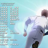 Ace of Diamond Act II - 48 (720p)-HorribleSubs[TGx]