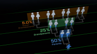 NOVA S48E01 Secrets in our DNA 1080p HEVC x265-MeGusta