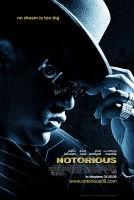Notorious CAM XViD-CAMERA Notorious CAM XViD-CAMERA