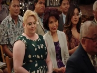 Superstore S05E14 iNTERNAL 480p x264-mSD [eztv]