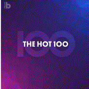 The Hot 100_Rap R&B Pop [320]  kbps Beats[TGx]