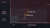 Coronavirus Explained S01E01 720p WEB x264-ASCENDANCE [eztv]
